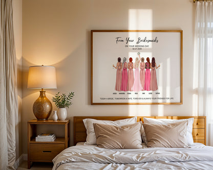 Personalized Couple Poster | Custom Boyfriend & Girlfriend Wall Art | Anniversary Gift