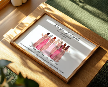 Personalized Couple Poster | Custom Boyfriend & Girlfriend Wall Art | Anniversary Gift
